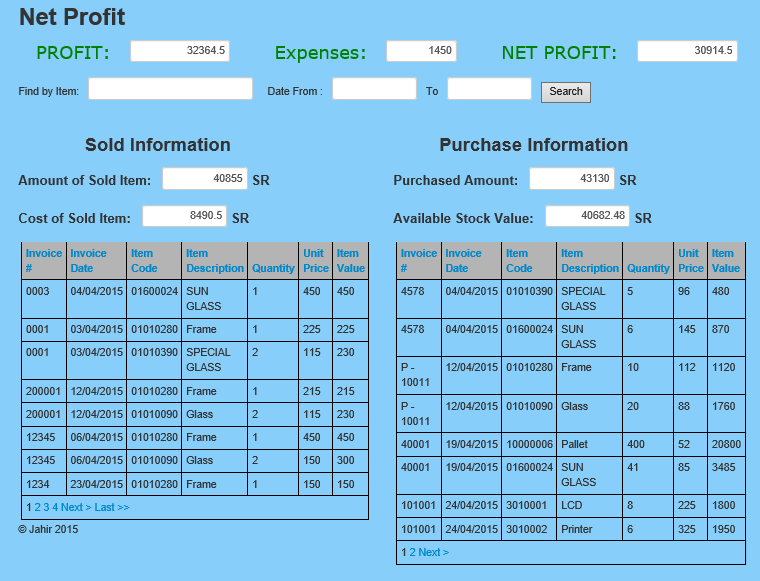 Net Profit